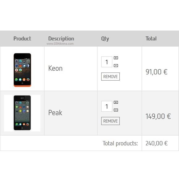 Počela prodaja GeeksPhone Keon i Peak telefona