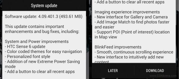 HTC One mini Sense 6 update