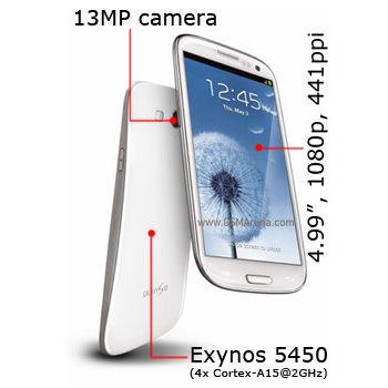 Galaxy S IV sa 13MP kamerom i quad-core A15 CPU?
