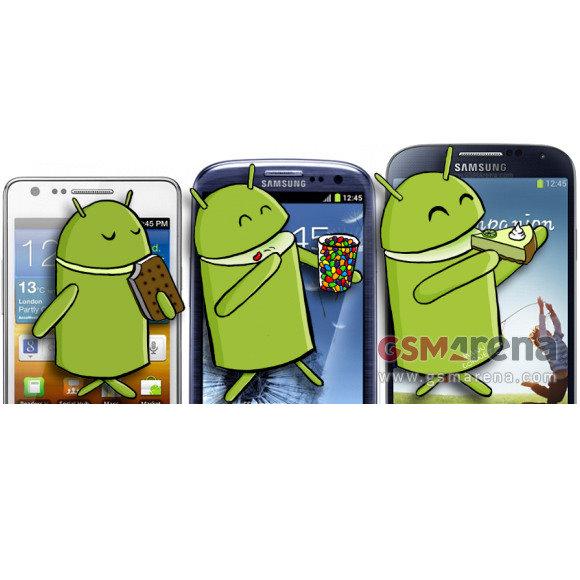 Galaxy S III i Note II dobijaju Android 5.0, S II ostaje na 4.2.2